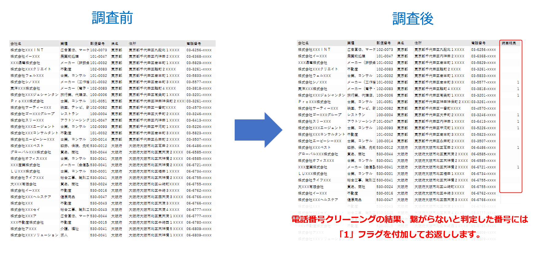 サンプル